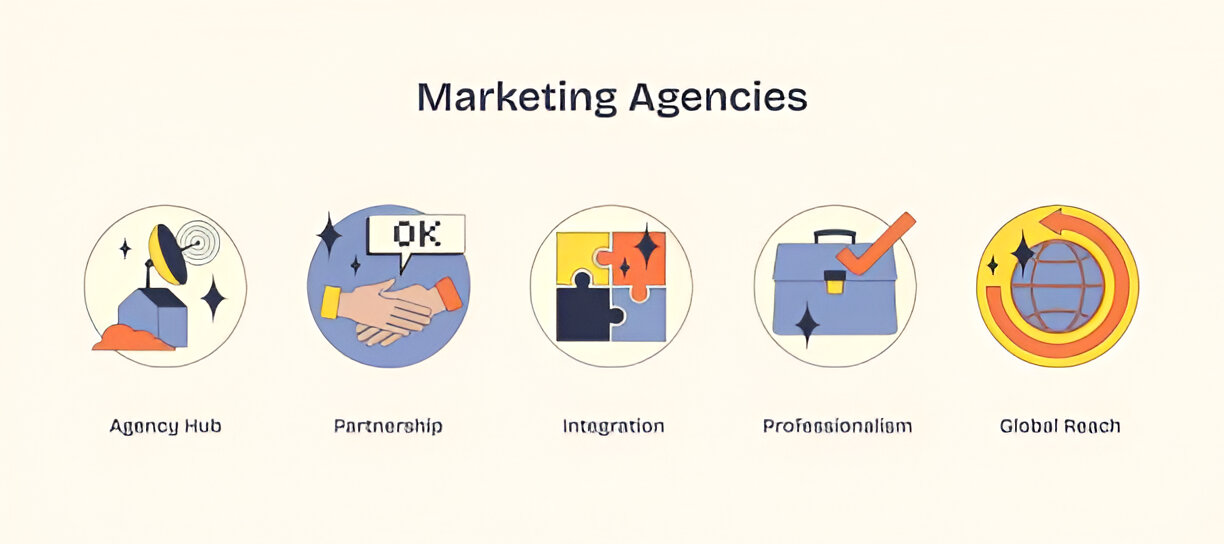 How a HubSpot Partner Agency Helps You Maximize Marketing ROI