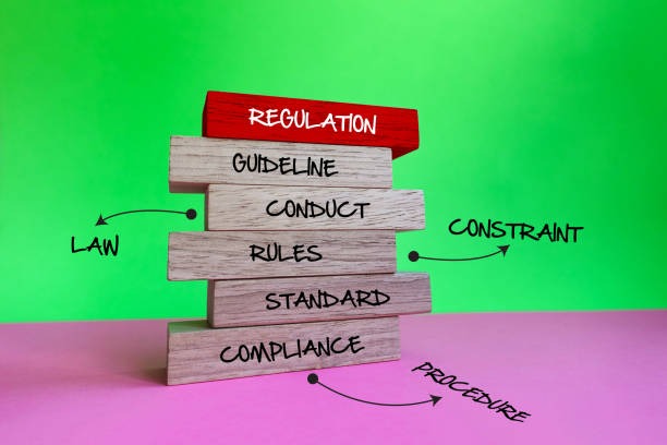 Key Steps in Complying with Regulation D: A Comprehensive Guide