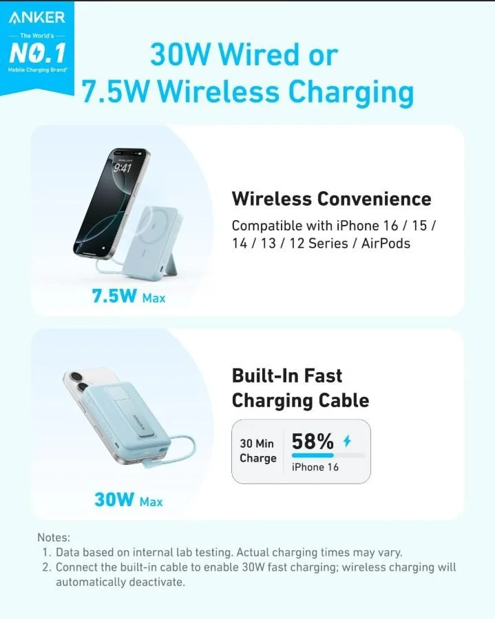 Top 3 Wireless Power Banks for iPhone Users in 2025