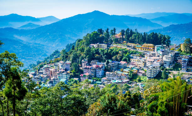 Unveiling the Most Popular Places to Visit in Gangtok