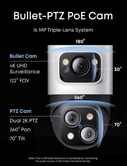 Which Security Camera Storage Option Is Safer?