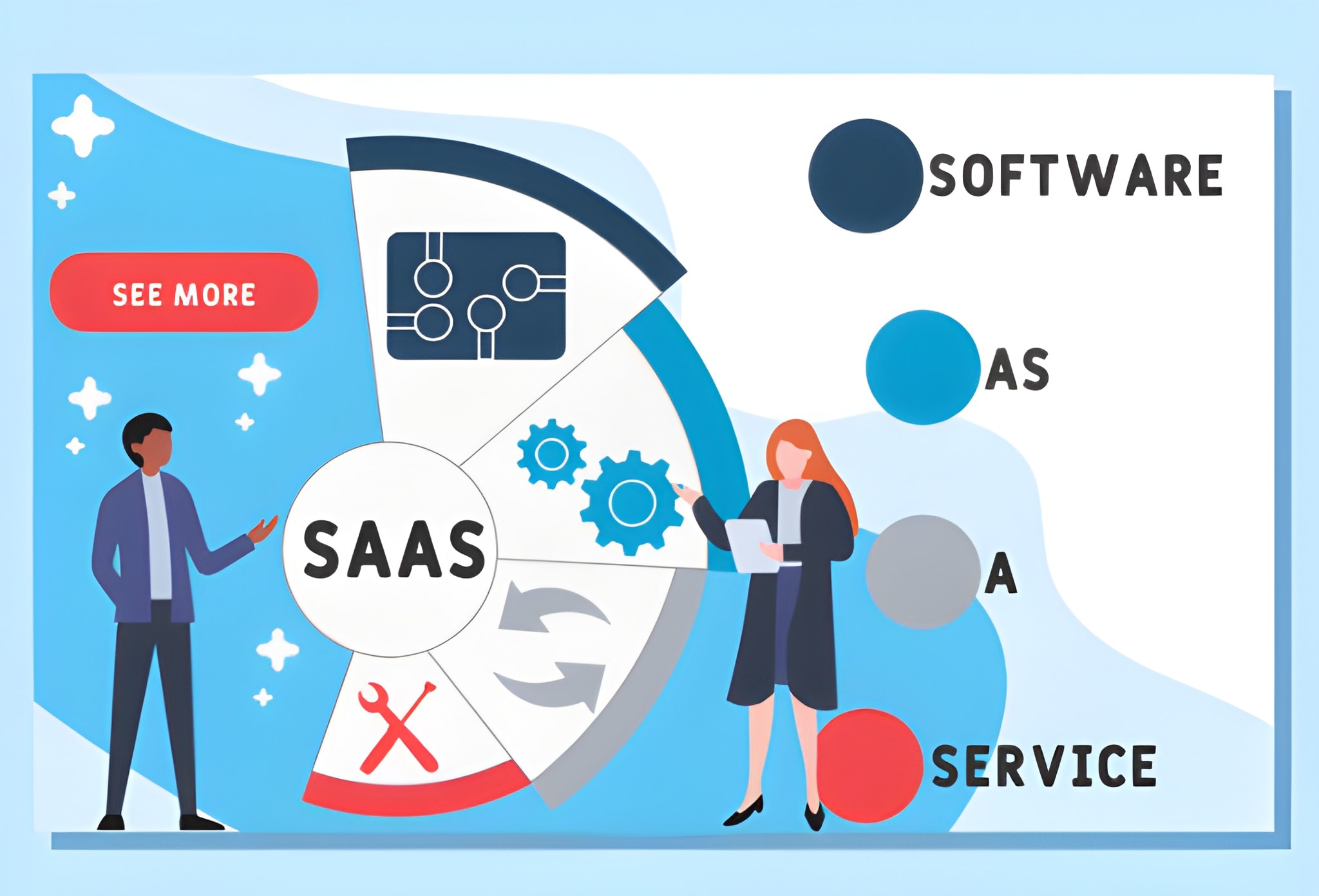 A Guide to Selecting the Right SaaS Recruitment Agency for Business Growth
