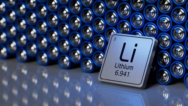 Are Lithium Batteries Worth the Buy? Full ROI Breakdown