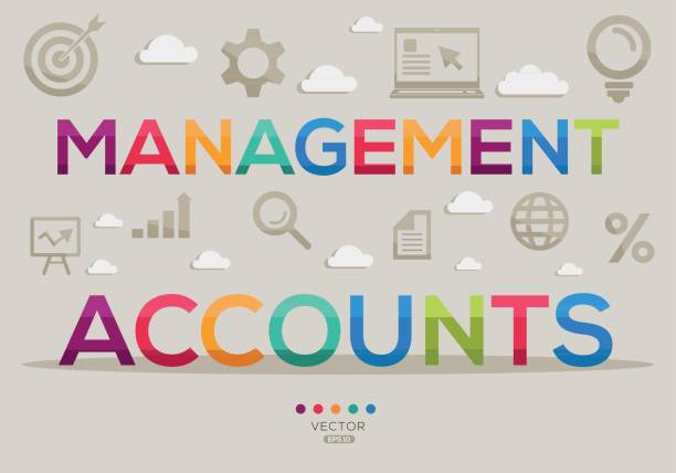 Best Amazon Account Management and PPC Solutions