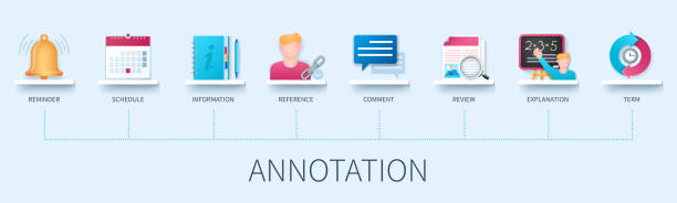 Best Pixel-Perfect Annotation Tool for Flawless Website Reviews