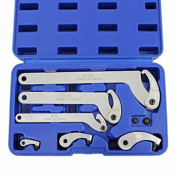 C Spanner: The Unsung Hero in Your Toolbox