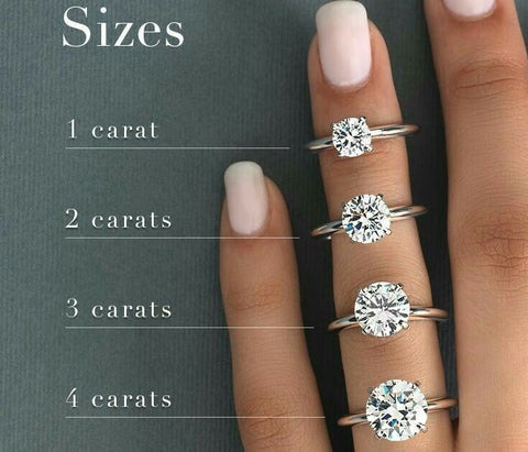 Choosing Between Carats: How to Find the Diamond That Fits Your Signature Style