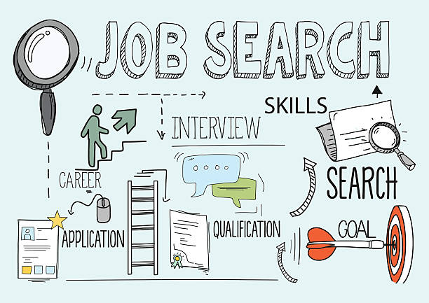 Elevate Your Job Search: How to Tell Your Career Story Effectively