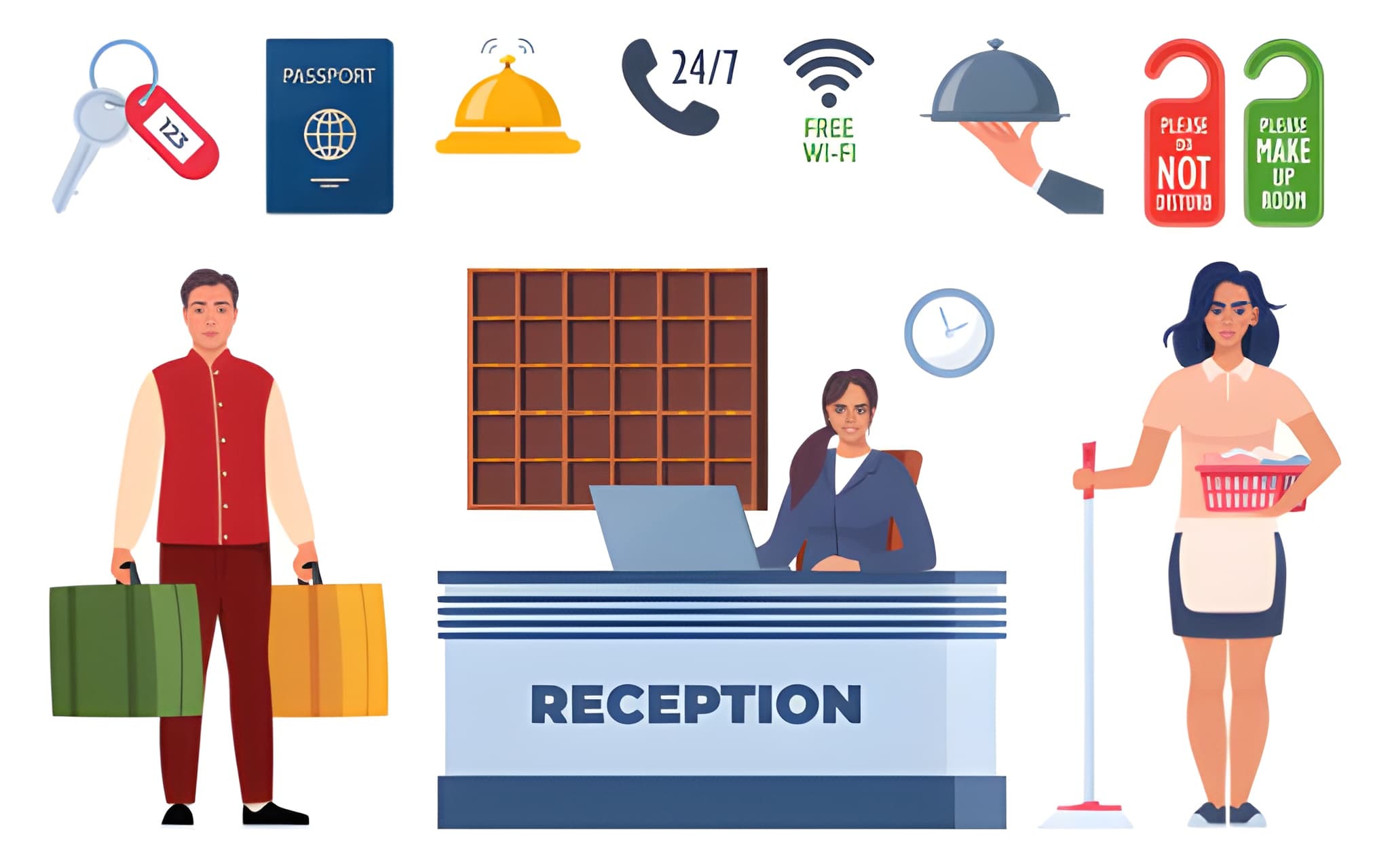 Future Trends in Hotel Personalization: What’s Next for Guest-Centric Hospitality?