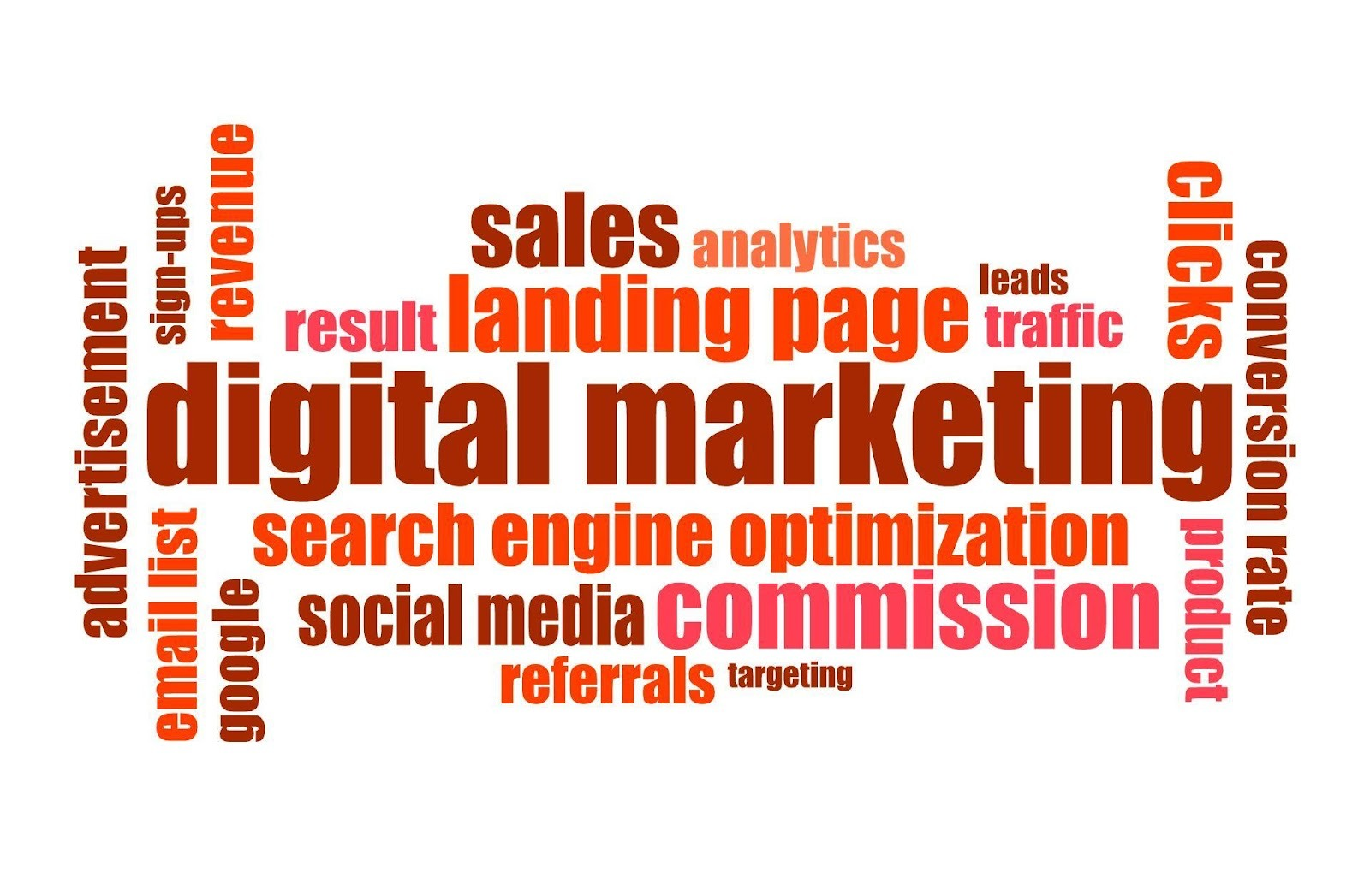 How Digital Marketing Can Elevate Your Business & Attract More Clients