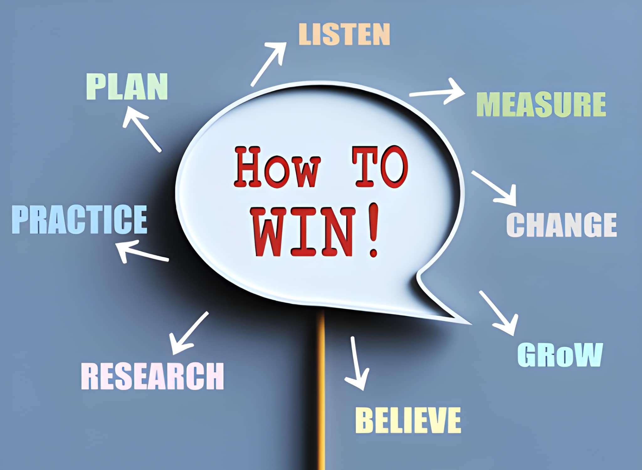 How to Get Started with Diuwin: A Complete Guide