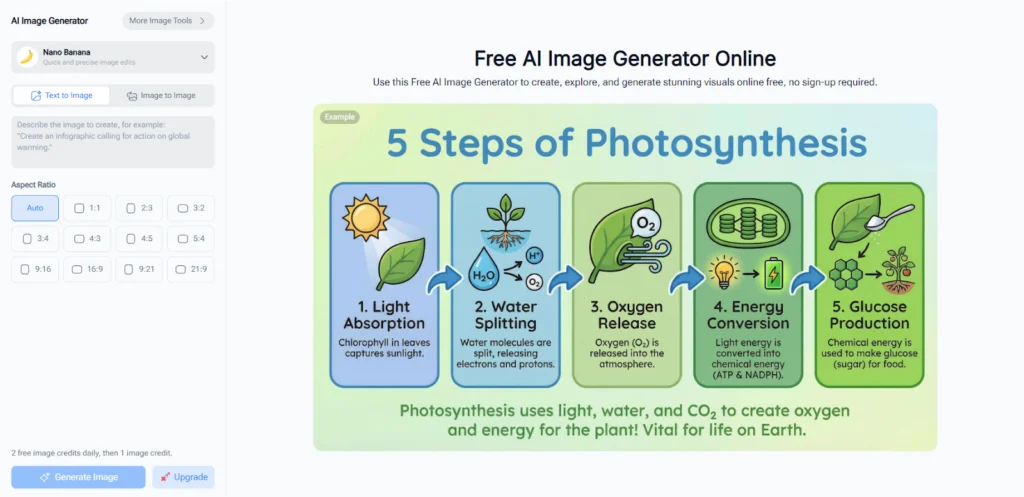 NoteGPT AI Image Generator: Unlocking Creative Possibilities