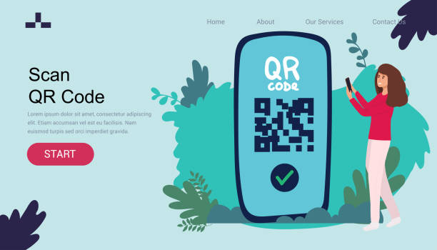 The 7 Best QR Code Generators in 2026?