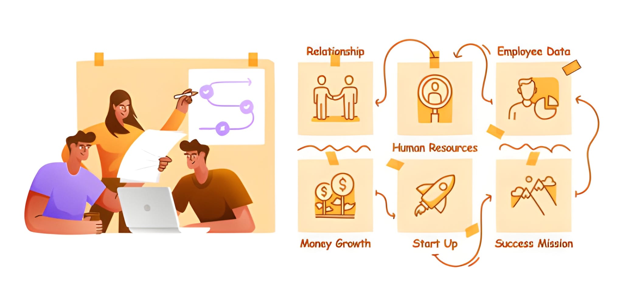 The Complete Guide to Affiliate Programs in India: Opportunities and Strategies for 2025