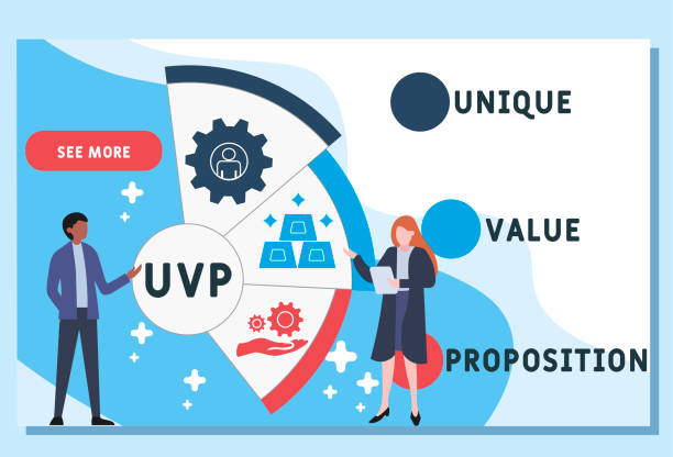 The Core Principles and Workflow of UV DTF Technology