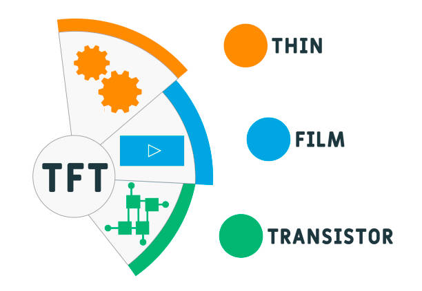 The Difference Between Standard DTF and High-Quality UV DTF