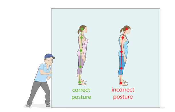 The Hidden Connection Between Posture Problems and Chronic Pain Nobody Talks About