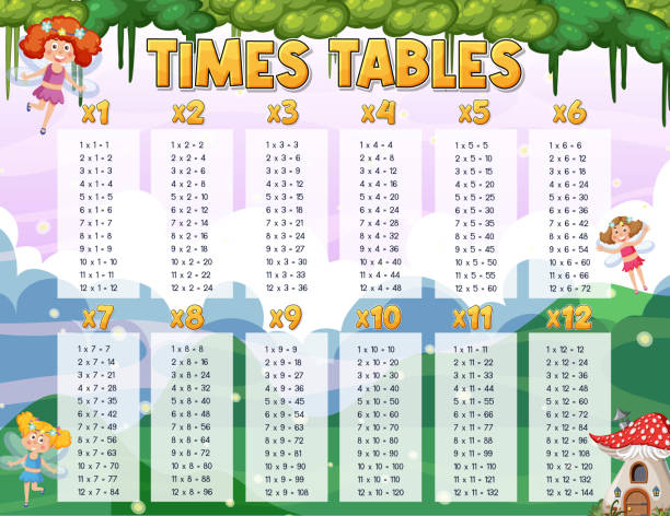The Ultimate Guide to Minecraft’s Enchanting Table