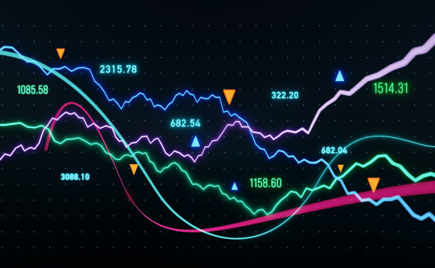 Top 10 Technical Indicators for Intraday Traders
