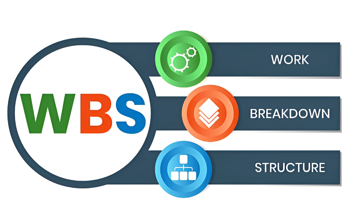 Top 3 Browserstack Alternatives You Should Know