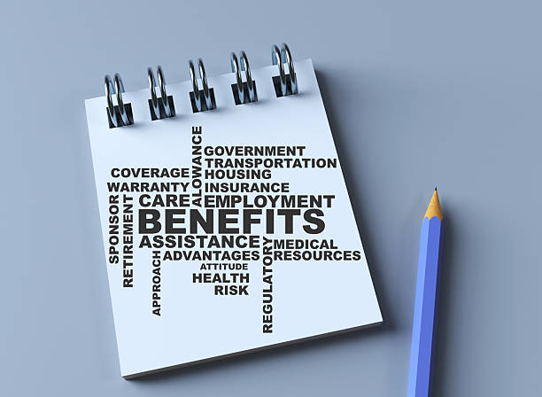 Top 5 Benefits of Practice Questions in Accounting Revision