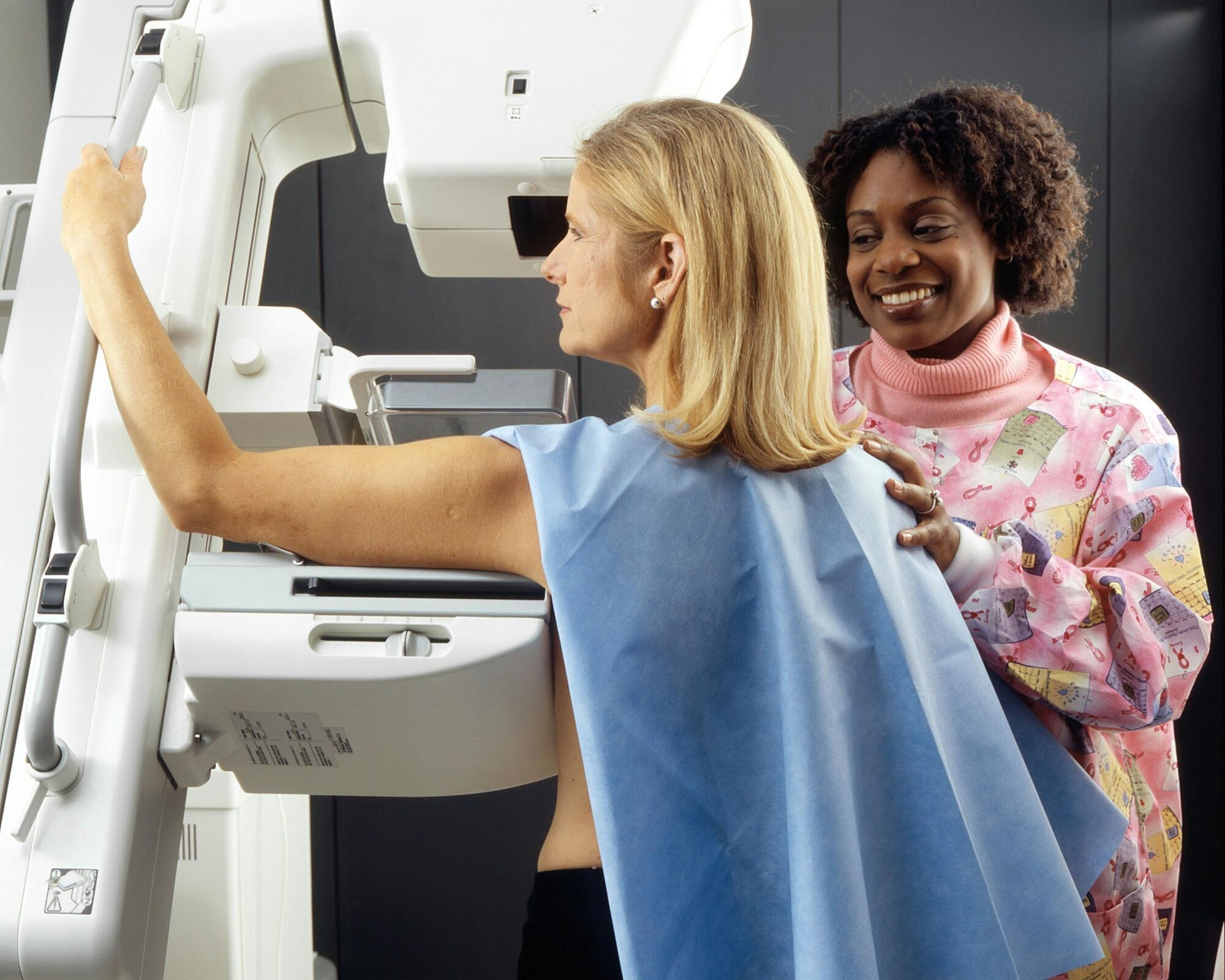 Understanding Mammography PACS and Its Key Features