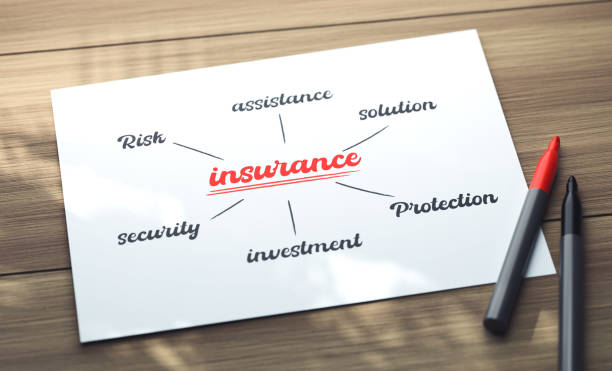 Understanding Term Insurance Tax Benefits: How They Complement the Best Health Insurance Plan